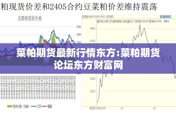 菜帕期货最新行情东方:菜粕期货论坛东方财富网