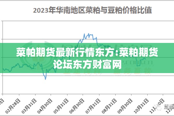 菜帕期货最新行情东方:菜粕期货论坛东方财富网