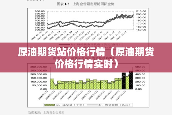 原油期货站价格行情（原油期货价格行情实时）