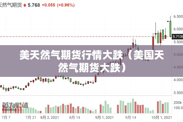 美天然气期货行情大跌（美国天然气期货大跌）