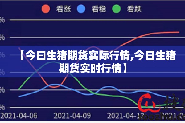 【今曰生猪期货实际行情,今日生猪期货实时行情】 【今曰生猪期货实际行情,今日生猪期货实时行情】