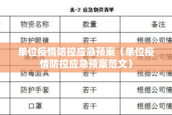 单位疫情防控应急预案（单位疫情防控应急预案范文）