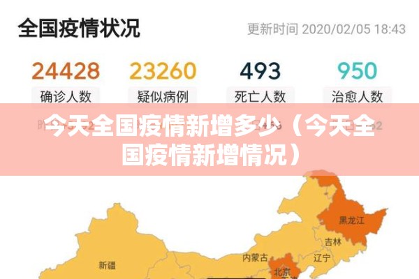 今天全国疫情新增多少(今天全国疫情新增情况) 今天全国疫情新增多少(今天全国疫情新增情况)