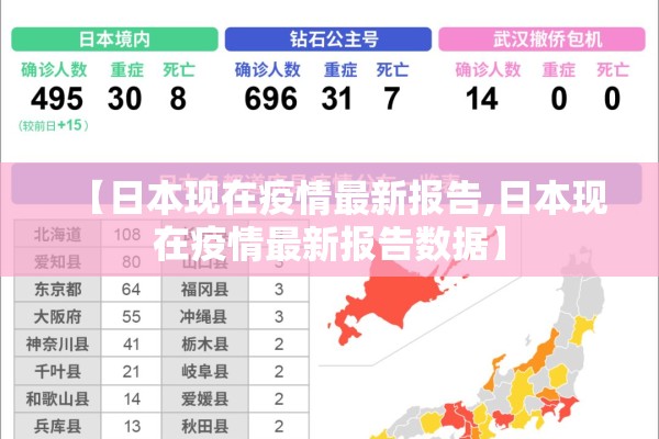 【日本现在疫情最新报告,日本现在疫情最新报告数据】