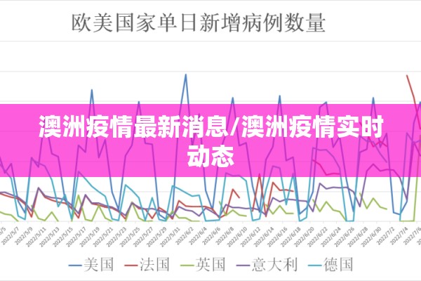 澳洲疫情最新消息/澳洲疫情实时动态 澳洲疫情最新消息/澳洲疫情实时动态