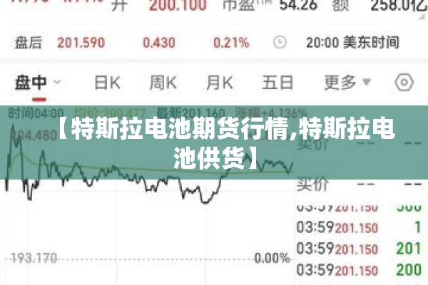 【特斯拉电池期货行情,特斯拉电池供货】 【特斯拉电池期货行情,特斯拉电池供货】