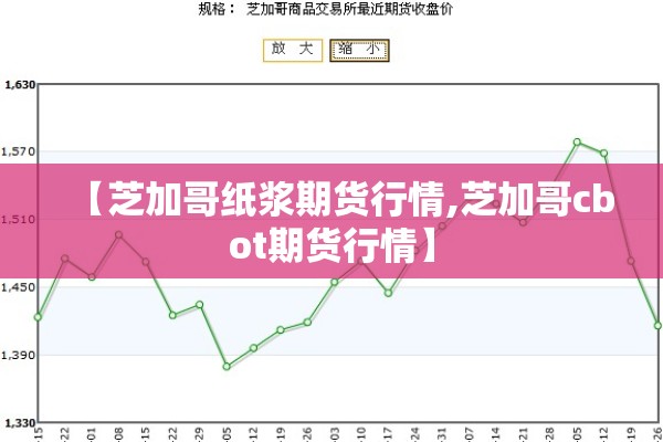 【芝加哥纸浆期货行情,芝加哥cbot期货行情】 【芝加哥纸浆期货行情,芝加哥cbot期货行情】