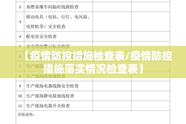 【疫情防控措施检查表/疫情防控措施落实情况检查表】 【疫情防控措施检查表/疫情防控措施落实情况检查表】