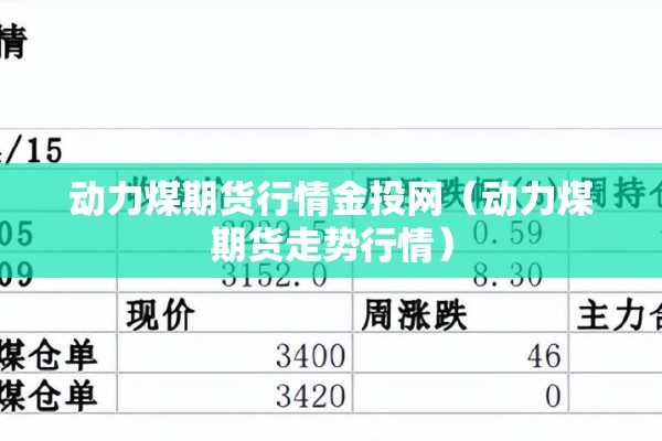动力煤期货行情金投网(动力煤期货走势行情) 动力煤期货行情金投网(动力煤期货走势行情)