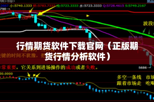 行情期货软件下载官网(正版期货行情分析软件) 行情期货软件下载官网(正版期货行情分析软件)