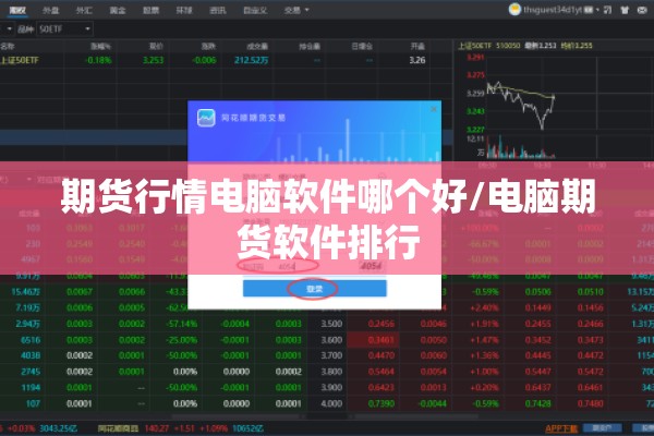 期货行情电脑软件哪个好/电脑期货软件排行 期货行情电脑软件哪个好/电脑期货软件排行