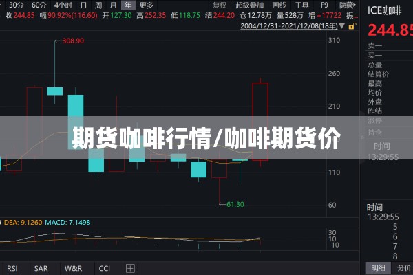 期货咖啡行情/咖啡期货价 期货咖啡行情/咖啡期货价