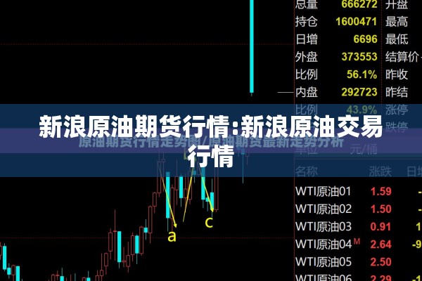 新浪原油期货行情:新浪原油交易行情