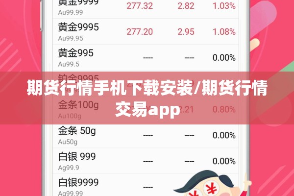 期货行情手机下载安装/期货行情交易app