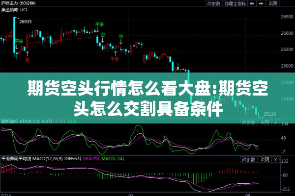 期货空头行情怎么看大盘:期货空头怎么交割具备条件