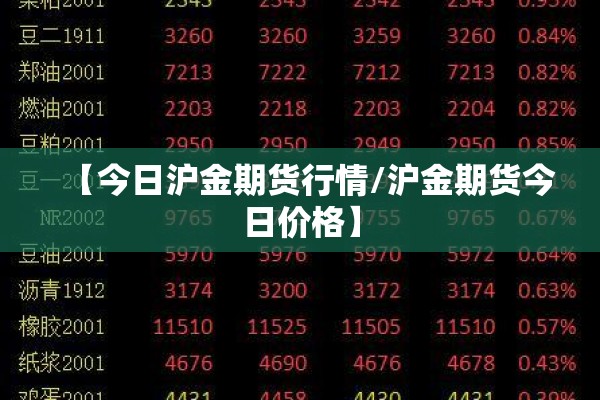 【今日沪金期货行情/沪金期货今日价格】 【今日沪金期货行情/沪金期货今日价格】