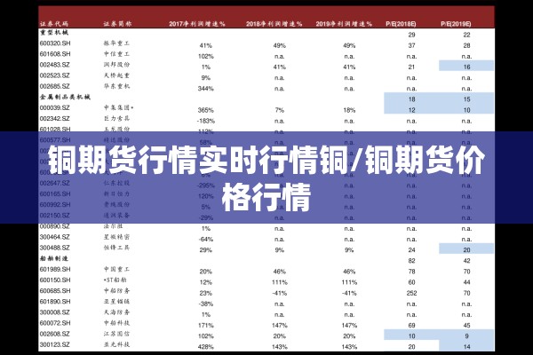铜期货行情实时行情铜/铜期货价格行情