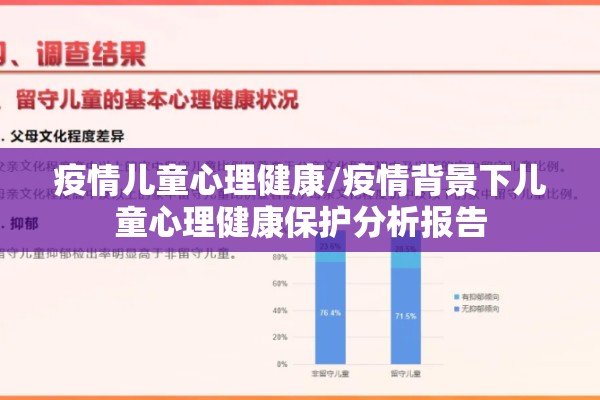 疫情儿童心理健康/疫情背景下儿童心理健康保护分析报告 疫情儿童心理健康/疫情背景下儿童心理健康保护分析报告