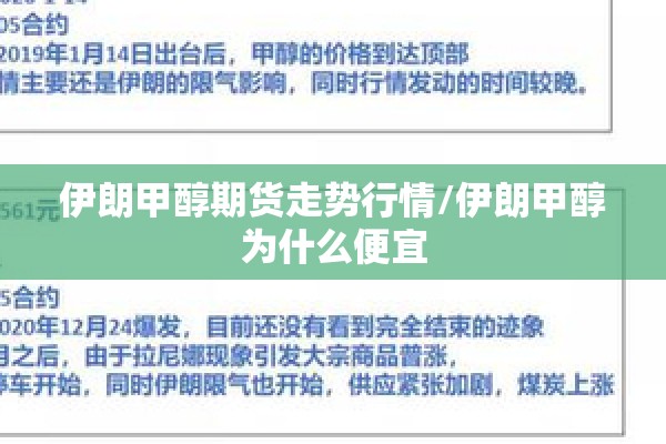 伊朗甲醇期货走势行情/伊朗甲醇为什么便宜