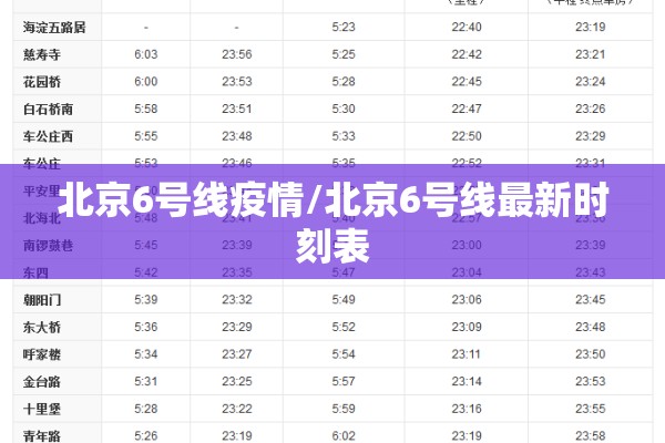 北京6号线疫情/北京6号线最新时刻表 北京6号线疫情/北京6号线最新时刻表