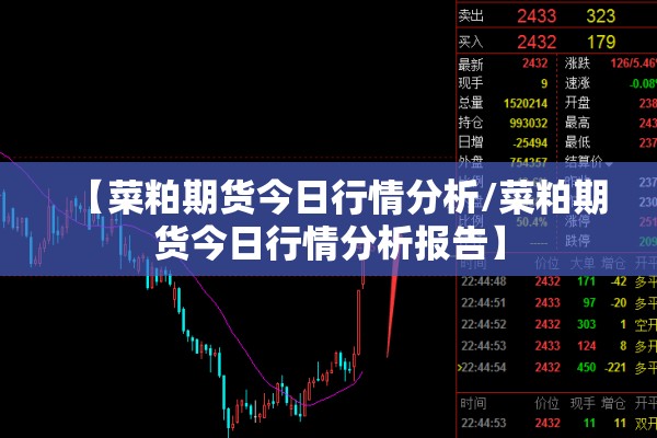 【菜粕期货今日行情分析/菜粕期货今日行情分析报告】