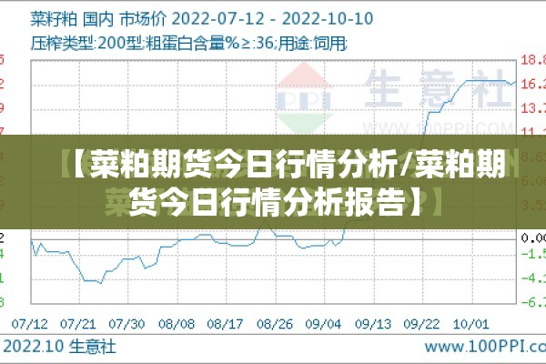 【菜粕期货今日行情分析/菜粕期货今日行情分析报告】