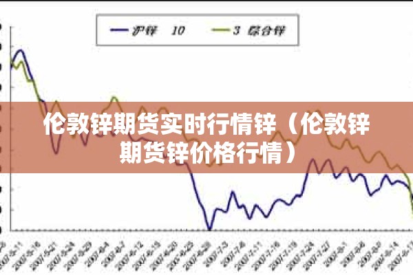 伦敦锌期货实时行情锌（伦敦锌期货锌价格行情）