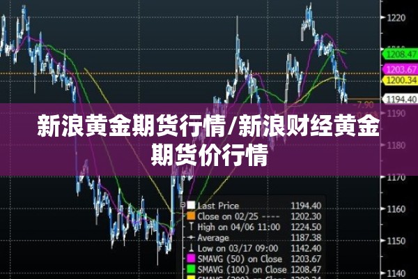 新浪黄金期货行情/新浪财经黄金期货价行情