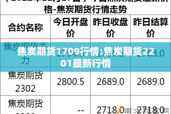 焦炭期货1709行情:焦炭期货2201最新行情 焦炭期货1709行情:焦炭期货2201最新行情