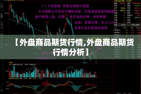 【外盘商品期货行情,外盘商品期货行情分析】