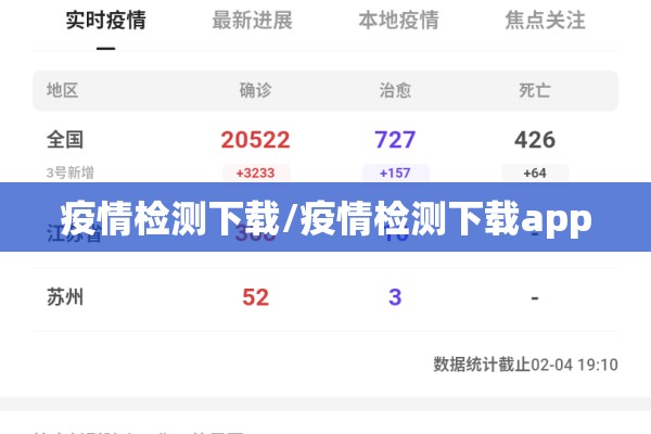 疫情检测下载/疫情检测下载app 疫情检测下载/疫情检测下载app