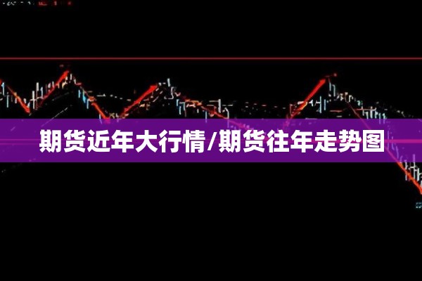 期货近年大行情/期货往年走势图
