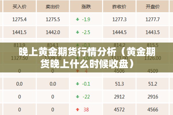 晚上黄金期货行情分析（黄金期货晚上什么时候收盘）