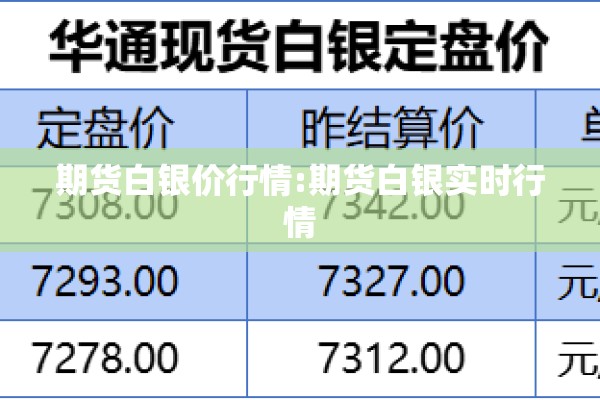 期货白银价行情:期货白银实时行情