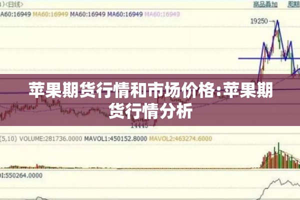 苹果期货行情和市场价格:苹果期货行情分析