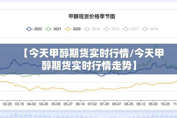 【今天甲醇期货实时行情/今天甲醇期货实时行情走势】 【今天甲醇期货实时行情/今天甲醇期货实时行情走势】