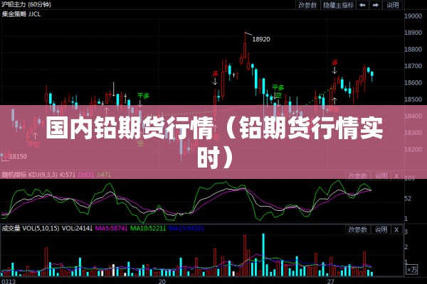 国内铅期货行情(铅期货行情实时) 国内铅期货行情(铅期货行情实时)