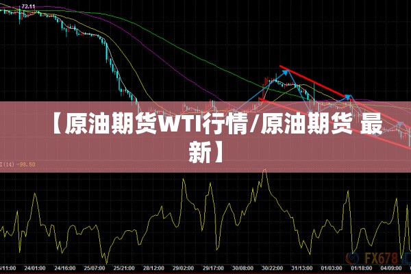 【原油期货WTI行情/原油期货 最新】 【原油期货WTI行情/原油期货 最新】