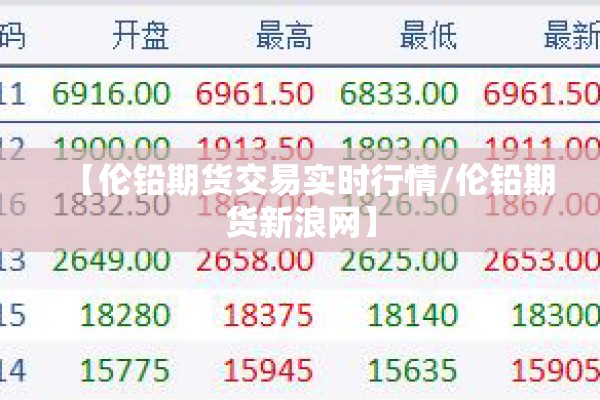 【伦铅期货交易实时行情/伦铅期货新浪网】 【伦铅期货交易实时行情/伦铅期货新浪网】