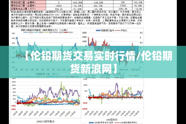 【伦铅期货交易实时行情/伦铅期货新浪网】 【伦铅期货交易实时行情/伦铅期货新浪网】