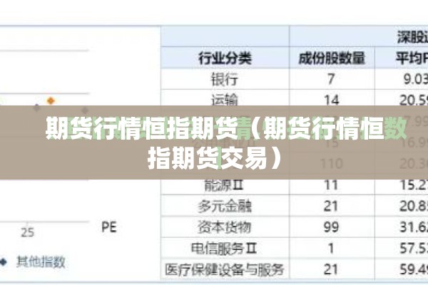 期货行情恒指期货(期货行情恒指期货交易) 期货行情恒指期货(期货行情恒指期货交易)