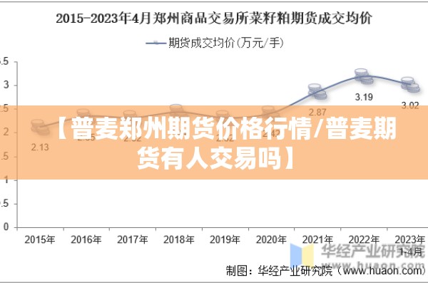 【普麦郑州期货价格行情/普麦期货有人交易吗】