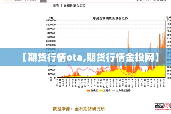 【期货行情ota,期货行情金投网】 【期货行情ota,期货行情金投网】