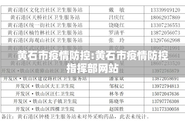 黄石市疫情防控:黄石市疫情防控指挥部网站 黄石市疫情防控:黄石市疫情防控指挥部网站