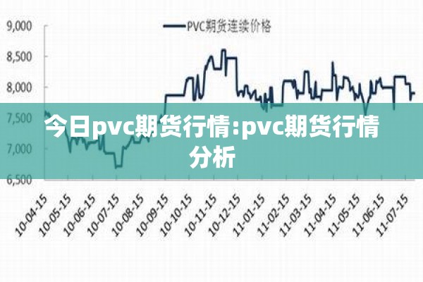 今日pvc期货行情:pvc期货行情分析 今日pvc期货行情:pvc期货行情分析