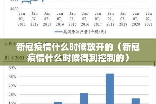 新冠疫情什么时候放开的（新冠疫情什么时候得到控制的）