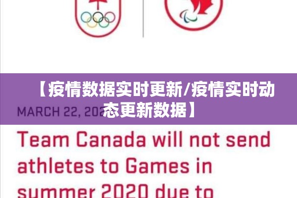 【疫情数据实时更新/疫情实时动态更新数据】 【疫情数据实时更新/疫情实时动态更新数据】