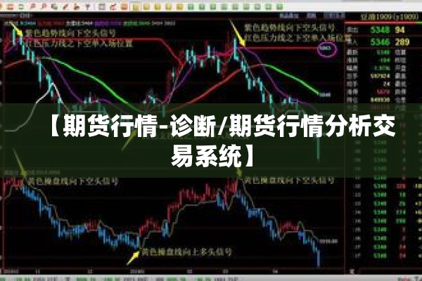【期货行情-诊断/期货行情分析交易系统】 【期货行情-诊断/期货行情分析交易系统】