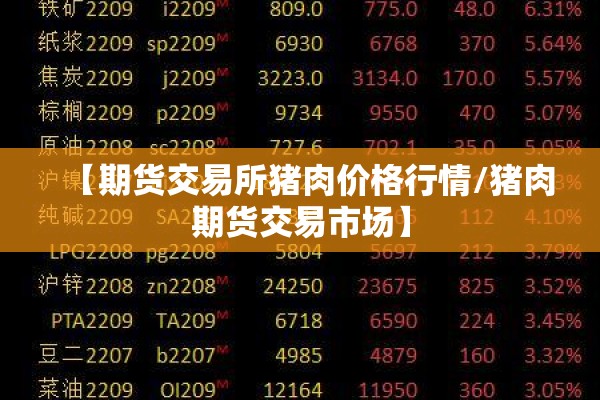 【期货交易所猪肉价格行情/猪肉期货交易市场】