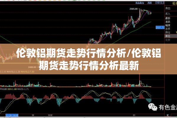 伦敦铝期货走势行情分析/伦敦铝期货走势行情分析最新 伦敦铝期货走势行情分析/伦敦铝期货走势行情分析最新